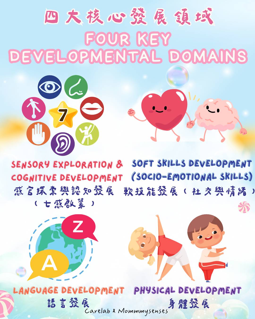 More Than a Playgroup/七感啟蒙遊戲小組