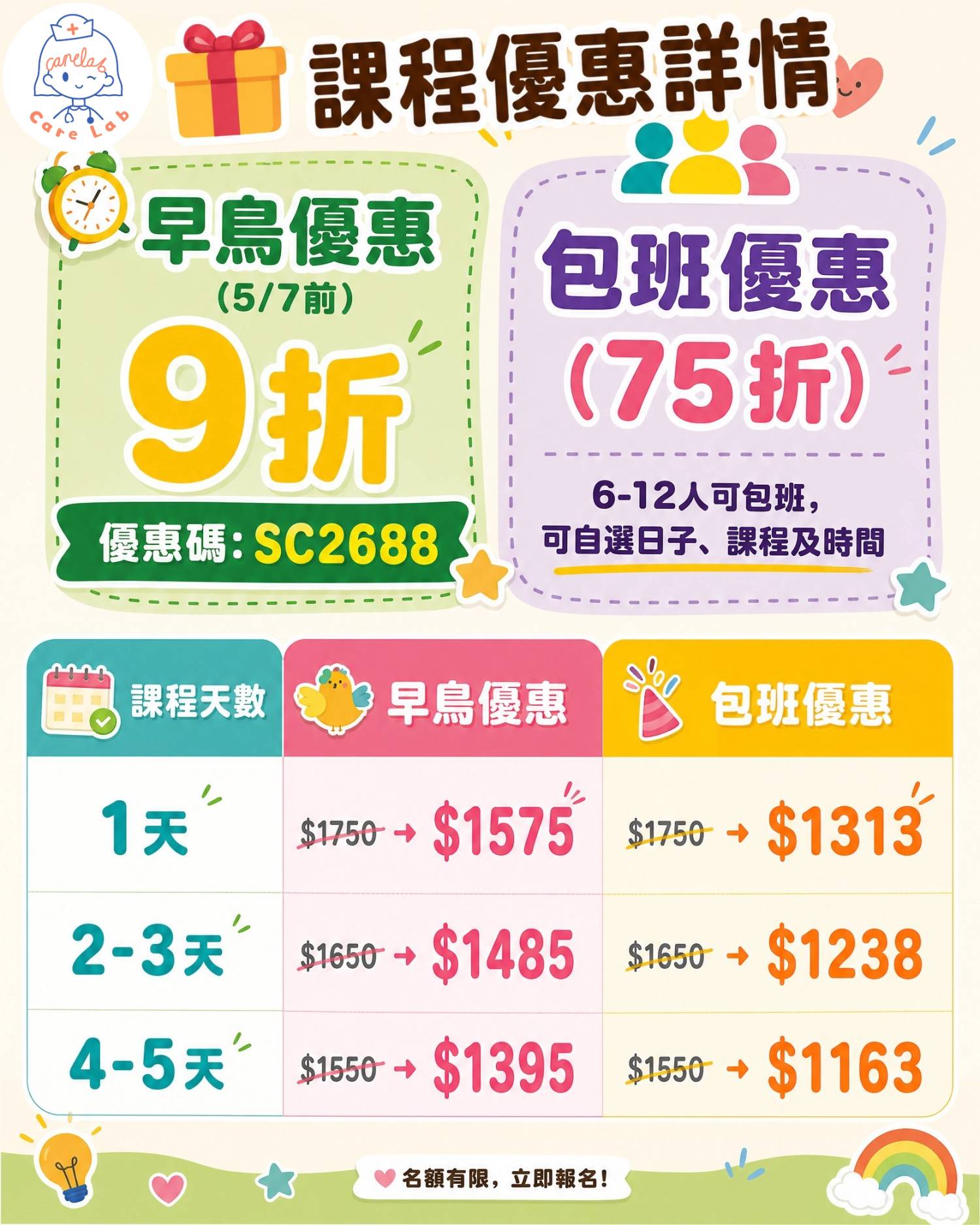 医疗职业体验营 KIDS MEDICAL DAY CAMP
