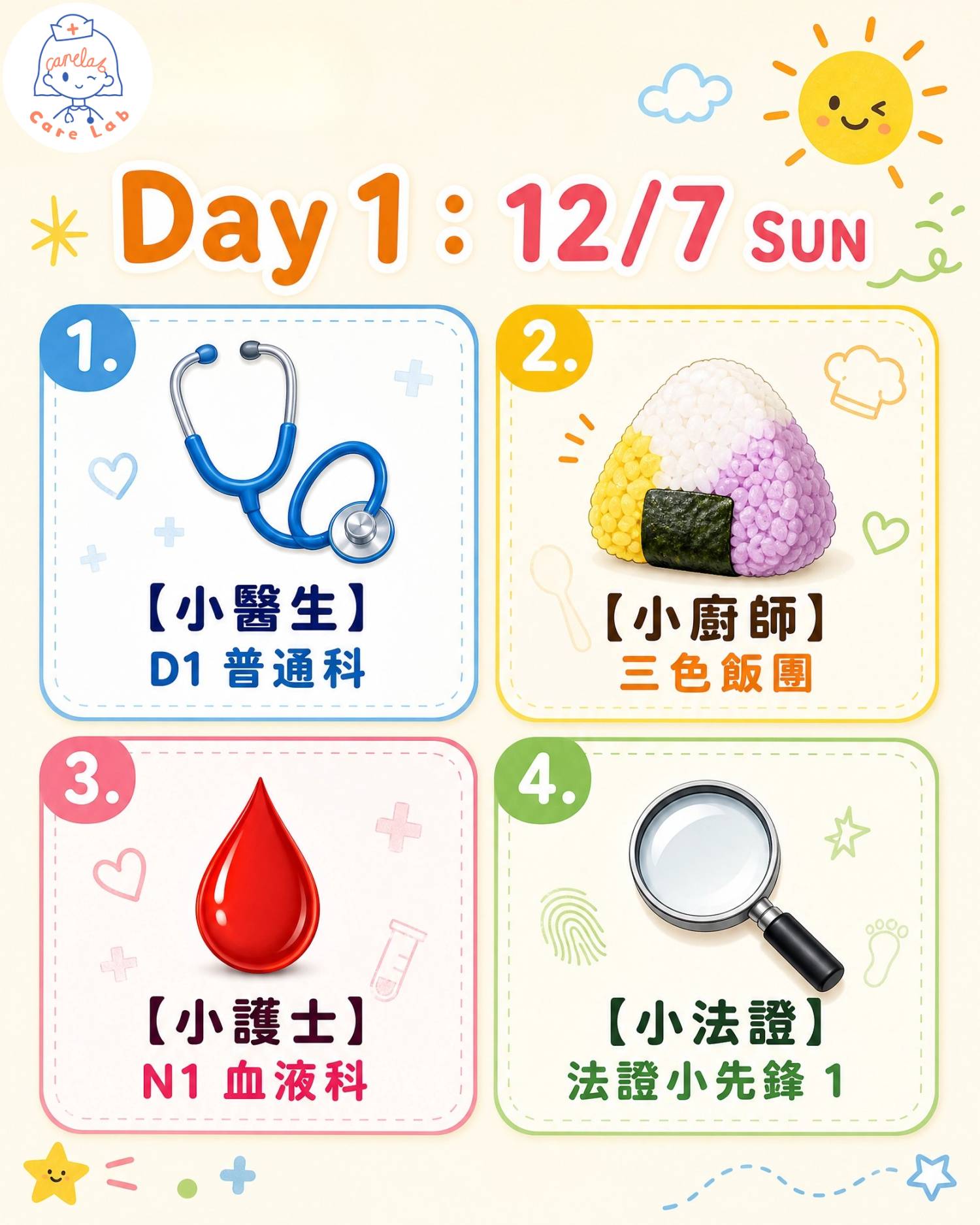医疗职业体验营 KIDS MEDICAL DAY CAMP