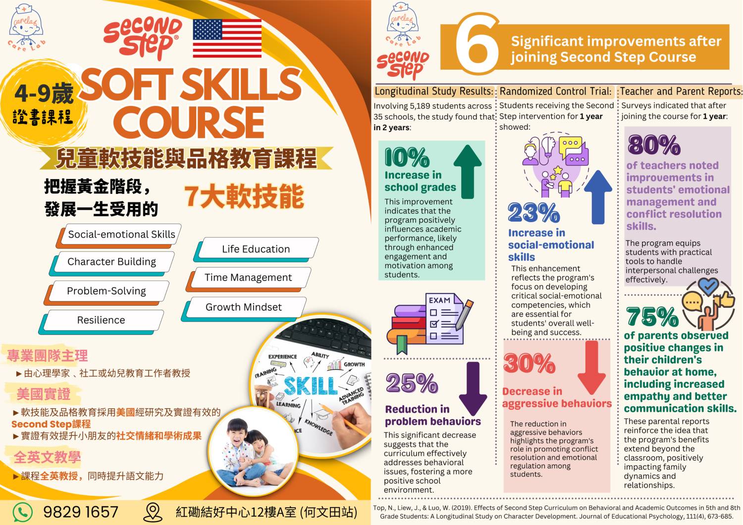 Second Step Soft Skills Course